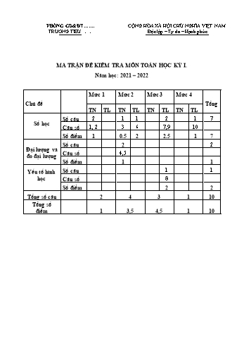 Đề kiểm tra học kì 1 Toán Lớp 5 - Năm học 2021-2022 (Có hướng dẫn chấm)