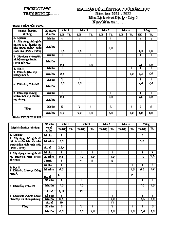 Bài kiểm tra cuối năm Lịch sử và Địa lí Lớp 5 - Năm học 2021-2022 (Có ma trận và hướng dẫn chấm)