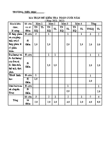 Bài kiểm tra định kì cuối năm Toán Lớp 5 - Năm học 2021-2022 (Có ma trận, đáp án và biểu điểm)