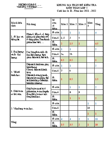 Đề kiểm tra cuối học kì 2 Toán Lớp 5 - Năm học 2021-2022 (Có ma trận và biểu điểm)