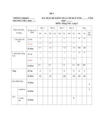 Bài kiểm tra cuối kì 2 Tiếng Việt 5 - Năm học 2022-2023 (Có ma trận và hướng dẫn chấm)