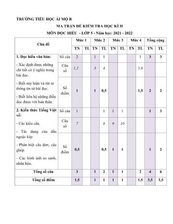 Bài kiểm tra định kì cuối học kì II môn Tiếng Việt Lớp 5 - Năm học 2021-2022 - Trường Tiểu học Ái Mộ B (Có đáp án)