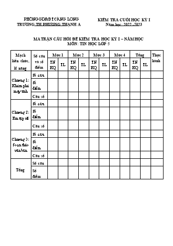 Đề kiểm tra cuối học kỳ I môn Tin học Lớp 5 - Năm học 2022-2023 - Trường Tiểu học Phương Thạch A (Có đáp án)