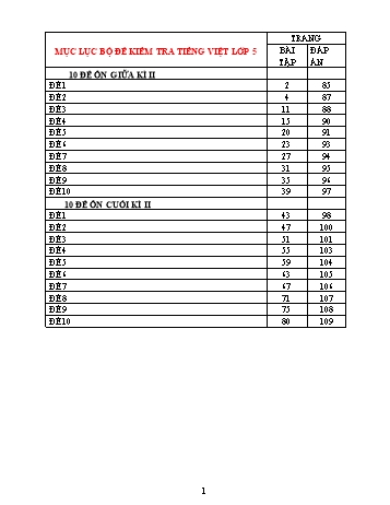 Tuyển tập 20 đề ôn tập kiểm tra học kì II môn Tiếng Việt Lớp 5 - Năm học 2023-2024 - (Có đáp án)