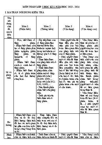 Bài kiểm tra định kì cuối học kì I môn Toán Lớp 5 - Năm học 2023-2024 (Có đáp án)