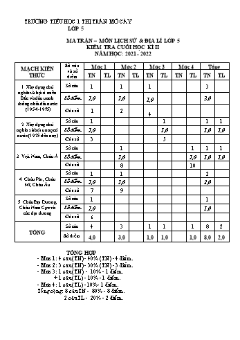 Đề kiểm tra cuối học kì II môn Lịch sử & Địa lí Lớp 5 - Năm học 2021-2022 - Trường Tiểu học 1 Thị Trấn Mỏ Cày (Có đáp án)