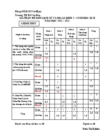 Đề kiểm tra định kì cuối học kì II môn Lịch sử và Địa lí Lớp 5 - Năm học 2021-2022 - Đinh Thị Nghiên (Có đáp án)